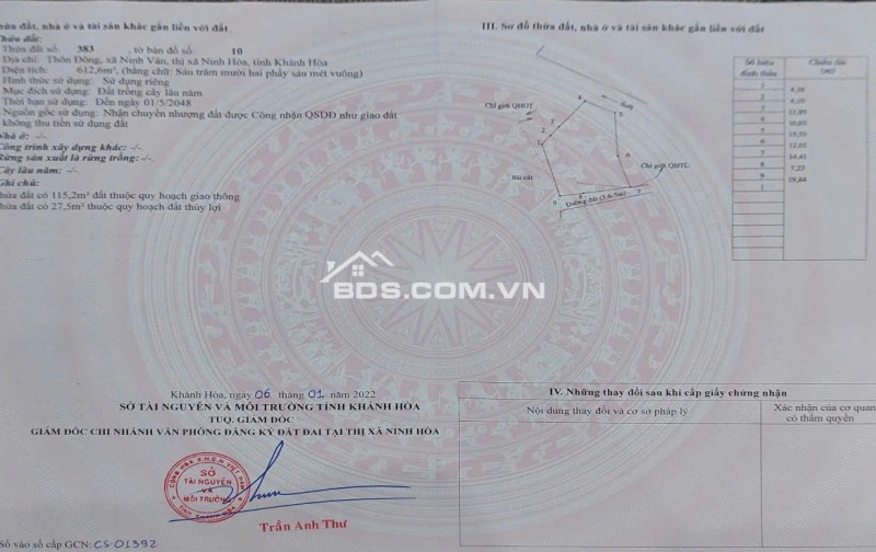 CHÍNH CHỦ BÁN ĐẤT MẶT BIỂN NINH VÂN – NINH HÒA, KHÁNH HÒA