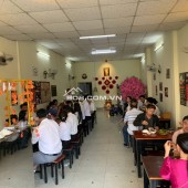 Cần Sang Gấp Quán Bún Chả Hà Nội tại Tây Thạnh Tân Phú