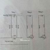 Nhanh tay chốt ngay nhà mặt tiền Lê Đại Hành, Q.Cẩm Lệ, TP. Đà Nẵng