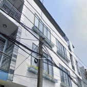 Cơ hội sỡ hữu ngay toà nhà căn hộ Apartment Đà Nẵng