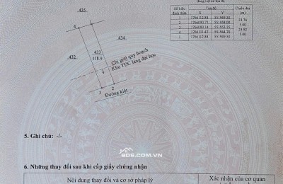 Bán lô đất đẹp để làm nhà ở tại Hòa Quý- Làng Đại Học Đà Nẵng