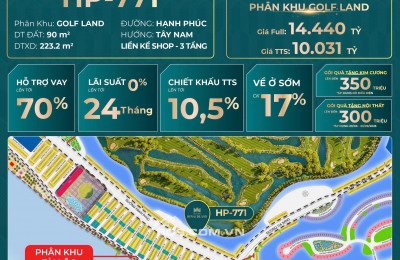 Shophouse Golf Land HP-771 Trục đường chính Hạnh Phúc