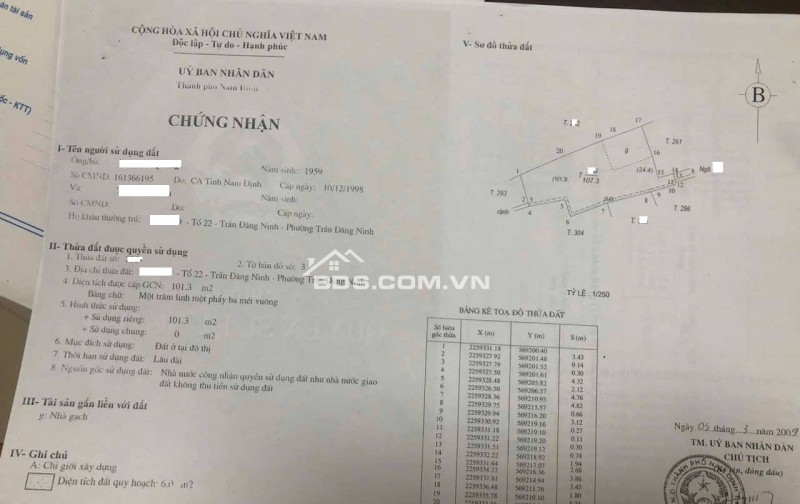BÁN NHÀ 1.45 TỶ 1 TẦNG 107M2 ( ĐÔNG NAM ) NGÕ TRẦN ĐĂNG NINH