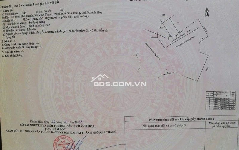Bán đất thổ cư 73,5m² – đường 4m – Thôn Phú Thạnh, Vĩnh Thạnh, Nha Trang