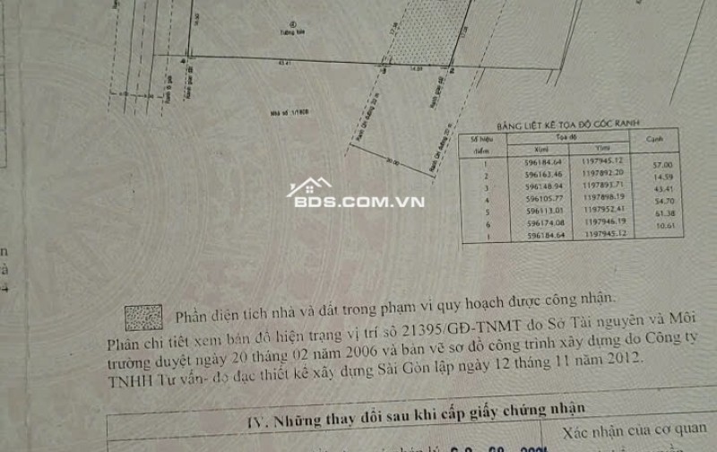 Cần bán gấp nhà xưởng 3550m2 kênh Tham Lương Quận 12