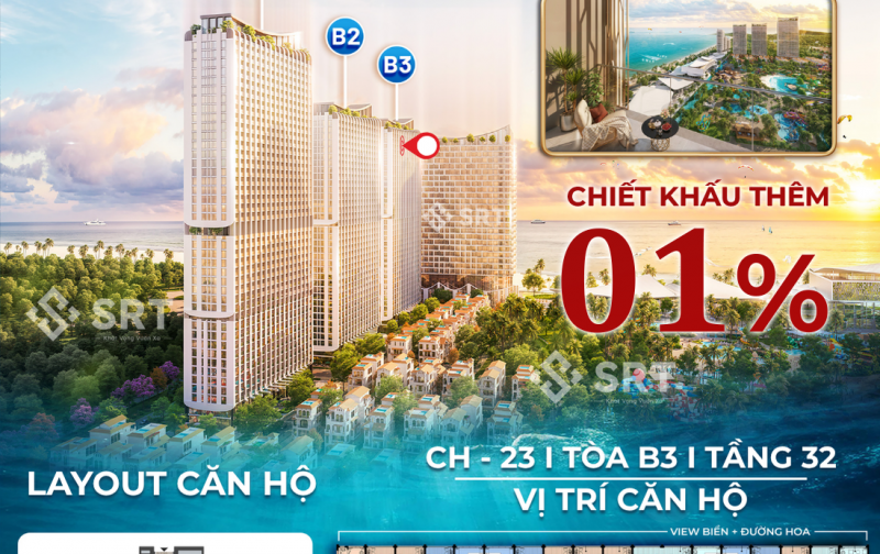 Cặp căn Liền kề HIẾM Sun World + View Biển | Tầng 32 B3 | Blanca City Căn Studio chỉ từ 3,x tỷ/căn