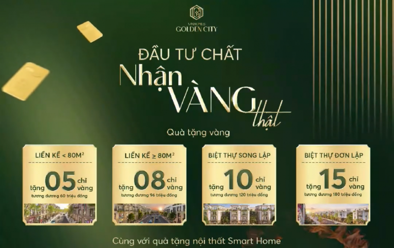 Dự án Vinhome golden city , phân khu Thiên Hà , phân khu chiếm nhiều công viên nhất dự án