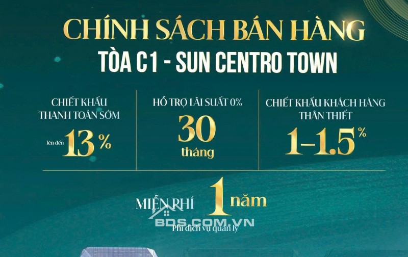  Sun Centro Town - Trái tim tổ hợp Sun Elite City 