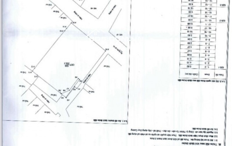 BÁN NHÀ 1 TRỆT 1 LẦU CHÍNH CHỦ – GIÁ 6 TỶ (Thương lượng)