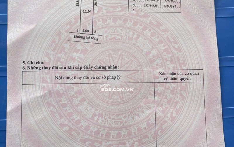Chính Chủ Gửi Bán 144 m 50 thổ cư  chỉ 1, x tỷ 
Nhuận Trạch Lương Sơn -HB (PHÚ THỌ MỚI)