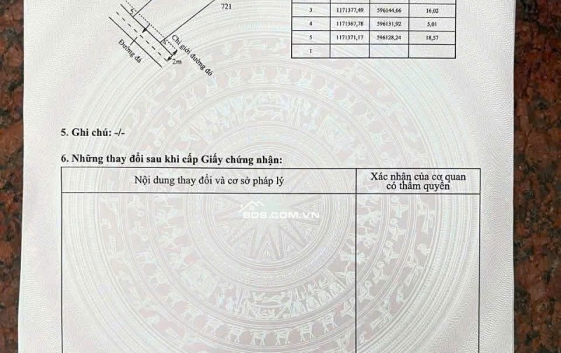 BÁN ĐẤT TT CẦN GIUỘC GIÁ RẺ PHÙ HỢP ĐỂ Ở VÀ ĐẦU TƯ