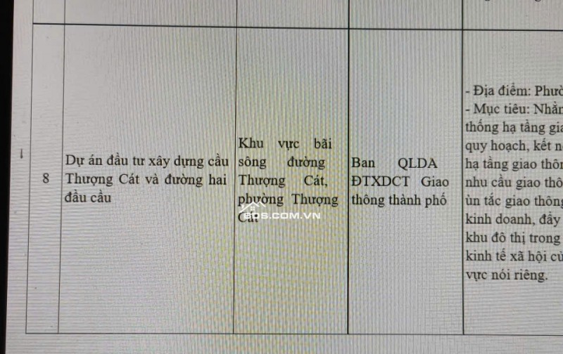 Chính chủ LK 4 ô 13 Cienco 5 ML cần bán gấp. đã có lịch khởi công cầu Thượng Cát theo quyết định kí ngày 26/9 của UBND TPHN