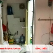 8  Nhà Quận 8 – Đường Bông Sao – Hẻm 3 Gác – Giá Mềm 3.2 Tỷ - Võ Văn Kiệt (đoạn qua Q8) – đại lộ huyết mạch, giá trị nhà đất tăng, nhiều căn kinh