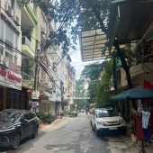 HOT – TẬP THỂ BẠCH MAI – NHÀ ĐẸP Ở NGAY – GẦN PHỐ LỚN – FULL TIỆN ÍCH