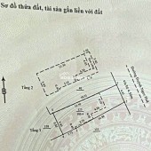 Mua ngay lô đất mặt tiền đường Huỳnh Ngọc Huệ, Q.Thanh Khê, TP. Đà Nẵng