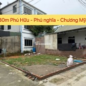 SIÊU PHẨM LÔ GÓC 80M TẠI PHÚ NGHĨA-CHƯƠNG MỸ-HÀ NỘI