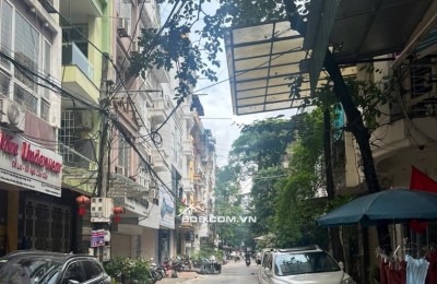 HOT – TẬP THỂ BẠCH MAI – NHÀ ĐẸP Ở NGAY – GẦN PHỐ LỚN – FULL TIỆN ÍCH