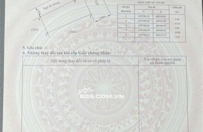 1.7x tỷ – 71.2m2 Ngõ 78 Tư Thủy Hòa Nghĩa Zalo 0567222555