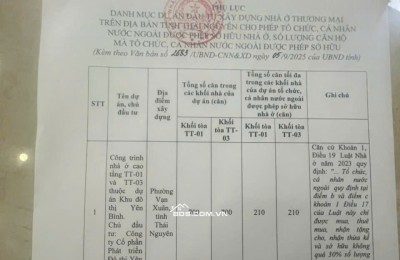 Tin Nóng. Căn hộ Yên Bình Complex– Mới Mở Bán Cho Người Nước Ngoài (giới hạn) “Mỏ Vàng” Ngay Cạnh Samsung Phổ Yên