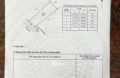 BÁN ĐẤT TT CẦN GIUỘC GIÁ RẺ PHÙ HỢP ĐỂ Ở VÀ ĐẦU TƯ