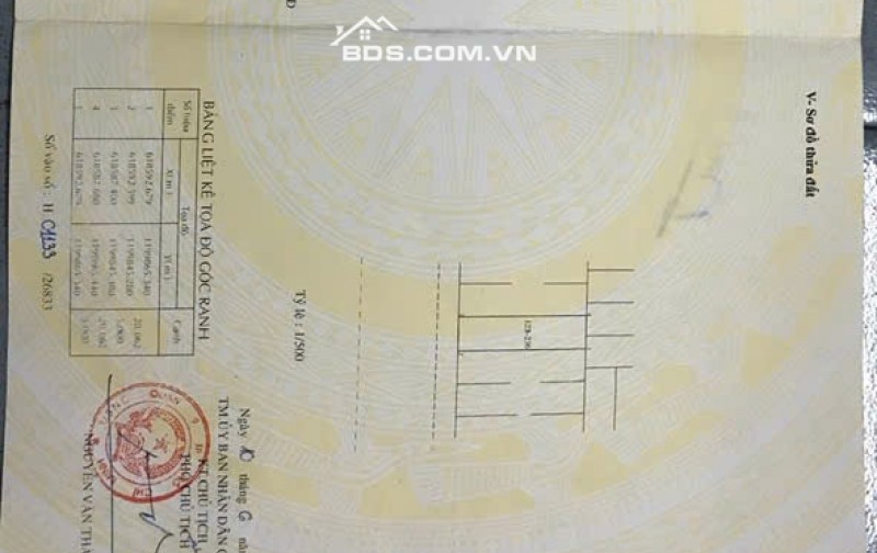 ĐỊNH CƯ NƯỚC NGOÀI – CHÍNH CHỦ BÁN GẤP NHÀ MẶT TIỀN PHƯỚC THIỆN, VIEW CÔNG VIÊN NƯỚC VINHOMES GRAND PARK