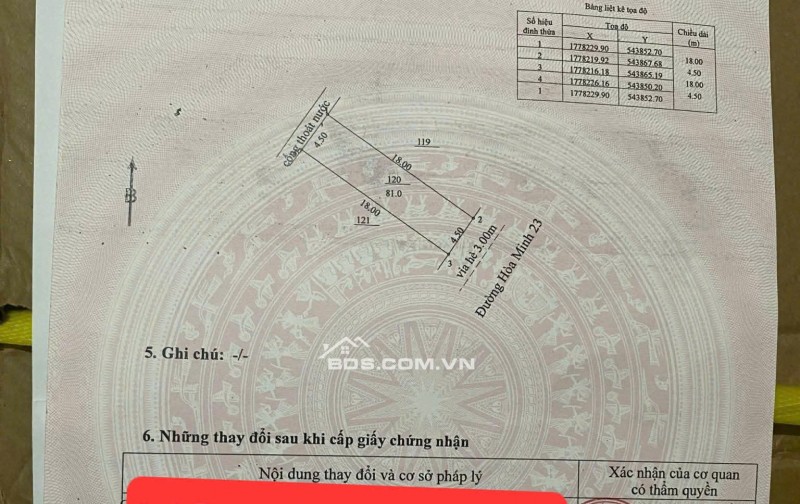 Bán đất đường Hòa Minh 23 - View trung tâm Thương Mại