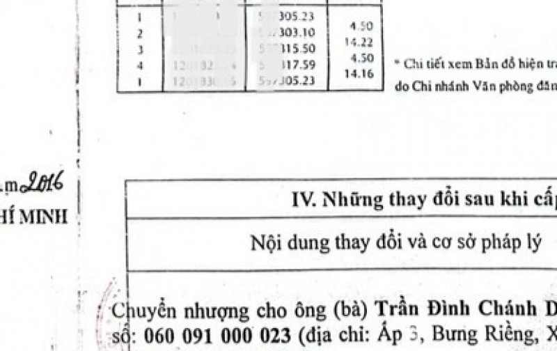 #QUẬN 12 #TRƯƠNG THỊ HOA #NHÀ ĐẸP 3 LẦU #ĐẤT 64M2 #TẶNG FULL NỘI THẤT #GIÁ 6,5 TỶ