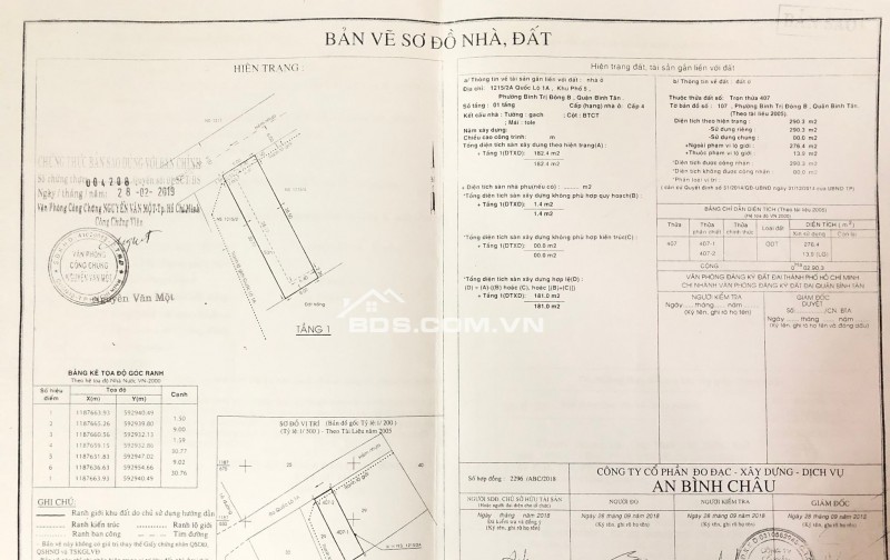 BÁN 290M2 FULL THỔ CƯ ODT , BÌNH TRỊ ĐÔNG B , BÌNH TÂN