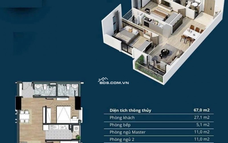 AN BÌNH HOMELAND – Tiềm năng sinh lời dự kiến 30–50%