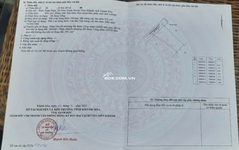 Bán Gấp Lô Biệt Thự Diên Khánh, thổ cư ngang 20m, đường betong 5m, qh 8m, gần chợ, trường, ubnd