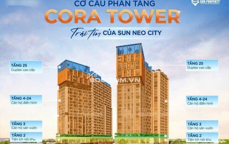  CORА TOWER – CĂN HỘ TRUNG TÂM ĐÀ NẴNG ĐANG “LÀM MƯA LÀM GIÓ” 2025 