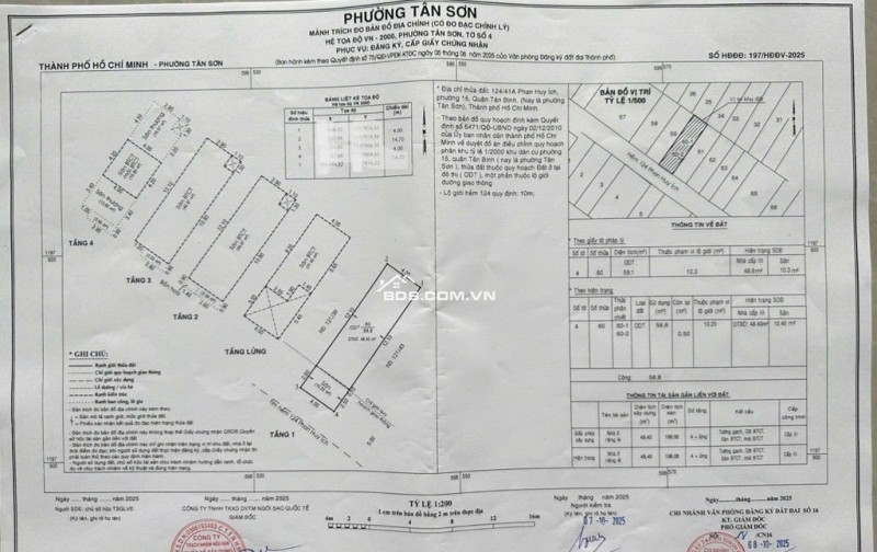 #PHAN HUY ÍCH #TÂN BÌNH #5 TẦNG #DTSD 245M2 #TẶNG FULL NỘI THẤT #GIÁ LỘC 9,99 TỶ