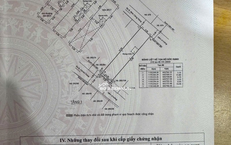 SIÊU PHẨM DÒNG TIỀN NGAY TRUNG TÂM THÀNH PHỐ