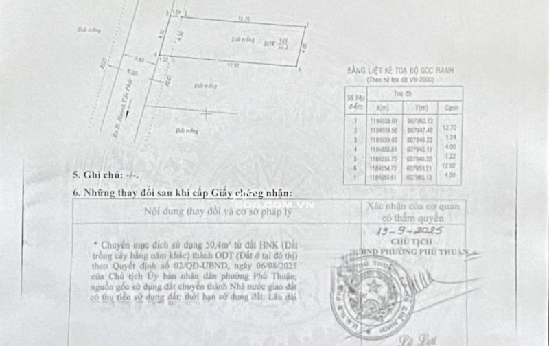 QUẬN 7 BÁN ĐẤT THỔ CƯ CHÍNH CHỦ HẺM 1549 HUỲNH TẤN PHÁT GIÁ TỐT