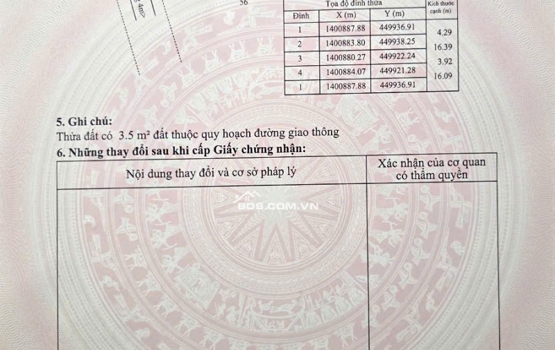 BÁN NHÀ THỔ CƯ FULL – HẺM Ô TÔ – DIỆN TÍCH 4x16M. LH:0911228485.
