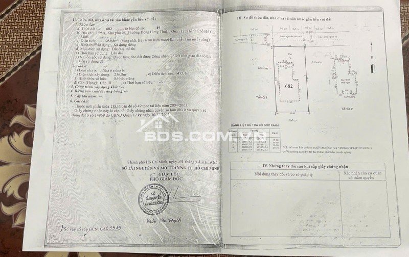 BÁN NHÀ VƯỜN CỰC ĐẸP – SÁT CÔNG VIÊN PHẦN MỀM QUANG TRUNG