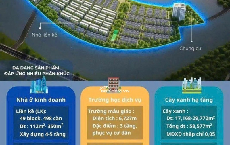 BÁN NHÀ LIỀN KỀ KHU ĐÔ THỊ HỖN HỢP SUNGROUP KHÁNH HÒA