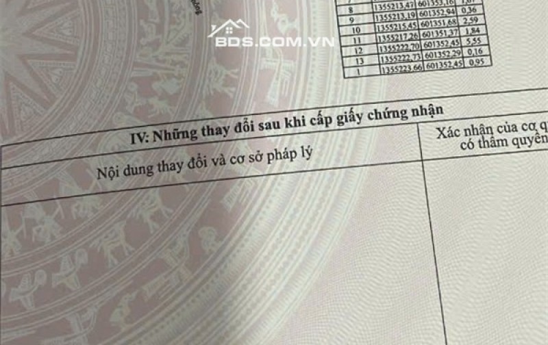 MUA BÁN NHÀ HAI MẶT TIỀN TẠI THÀNH PHỐ NHA TRANG - KHÁNH HÒA
