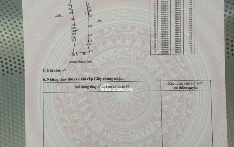 MUA BÁN ĐẤT Ở LÂU DÀI TẠI THÀNH PHỐ NHA TRANG - KHÁNH HÒA