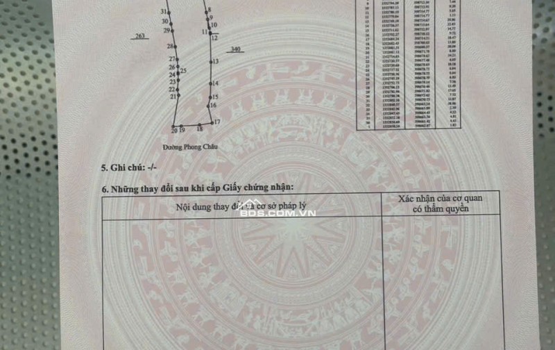 BÁN ĐẤT RỘNG HỢP MỞ QUÁN