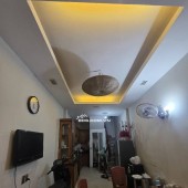 SIÊU HIẾM - DÂN XÂY - 2 THOÁNG - GẦN PHỐ - VÀI PHÚT RA HỒ HOÀN KIẾM - 500M RA TRẦN HƯNG ĐẠO