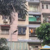 Bán nhà tầng trệt 72m2 chung cư Nguyễn Kim Lô R ngay khu điện tử