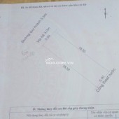 Bán đất đường Bàu Mạc 20 - Liên Chiểu - Đà Nẵng - sát đường Nguyễn An Ninh