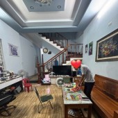 Nhà 2 tầng kiệt ô tô Phan Hành Sơn – gần ĐH Kinh Tế – cho thuê kín phòng!