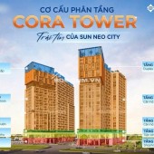 CORА TOWER – CĂN HỘ TRUNG TÂM ĐÀ NẴNG ĐANG “LÀM MƯA LÀM GIÓ” 2025