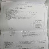 BÁN ĐẤT TẠI HOÀ LỢI 110M2 SỔ SẴN GIÁ 1.450.000.000. LH:0399935999.