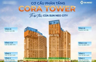  CORА TOWER – CĂN HỘ TRUNG TÂM ĐÀ NẴNG ĐANG “LÀM MƯA LÀM GIÓ” 2025 