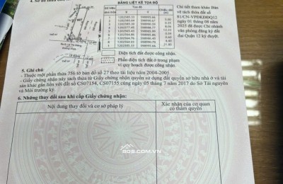Bán Nhà Khu Dân Cư Hà Đô - Thới An Quận 12