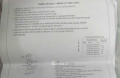 BÁN ĐẤT TẠI HOÀ LỢI 110M2 SỔ SẴN GIÁ 1.450.000.000. LH:0399935999.