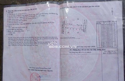 BÁN NHÀ ĐẸP GIÁ TỐT – PHƯỚC LONG, NHA TRANG